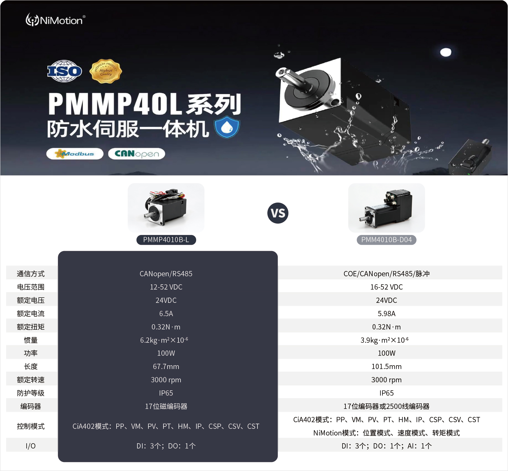 PMMP40L系列一体化伺服电机