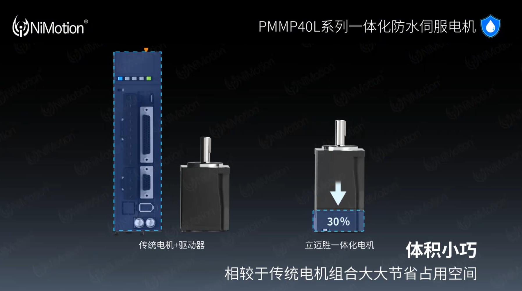 PMMP40L系列一体化伺服电机