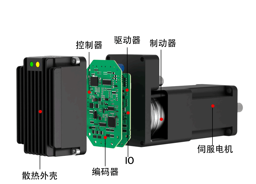 Feature illustration