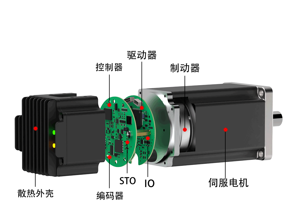 Feature illustration