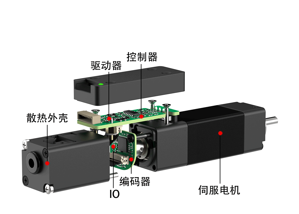 Feature illustration