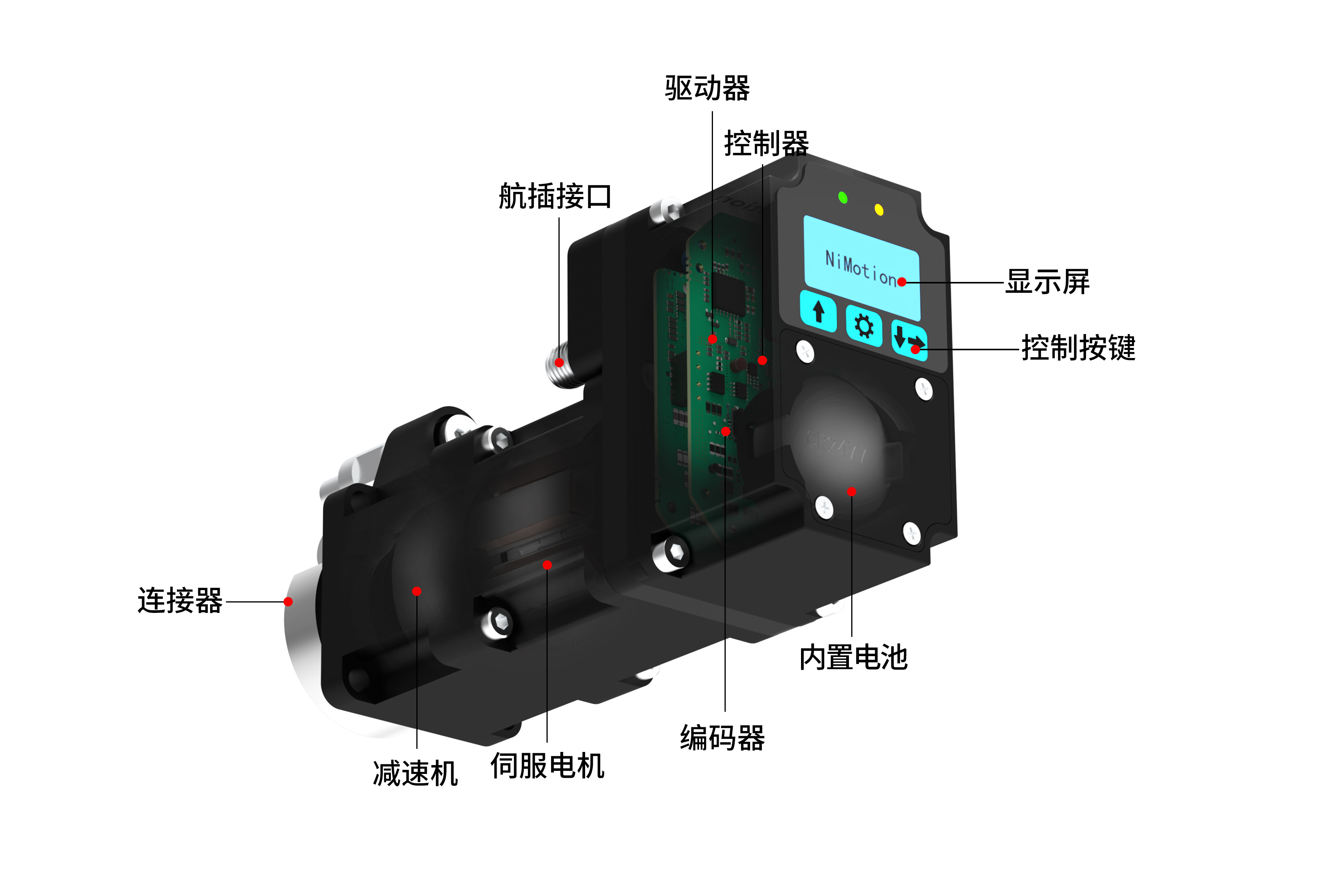 Feature illustration
