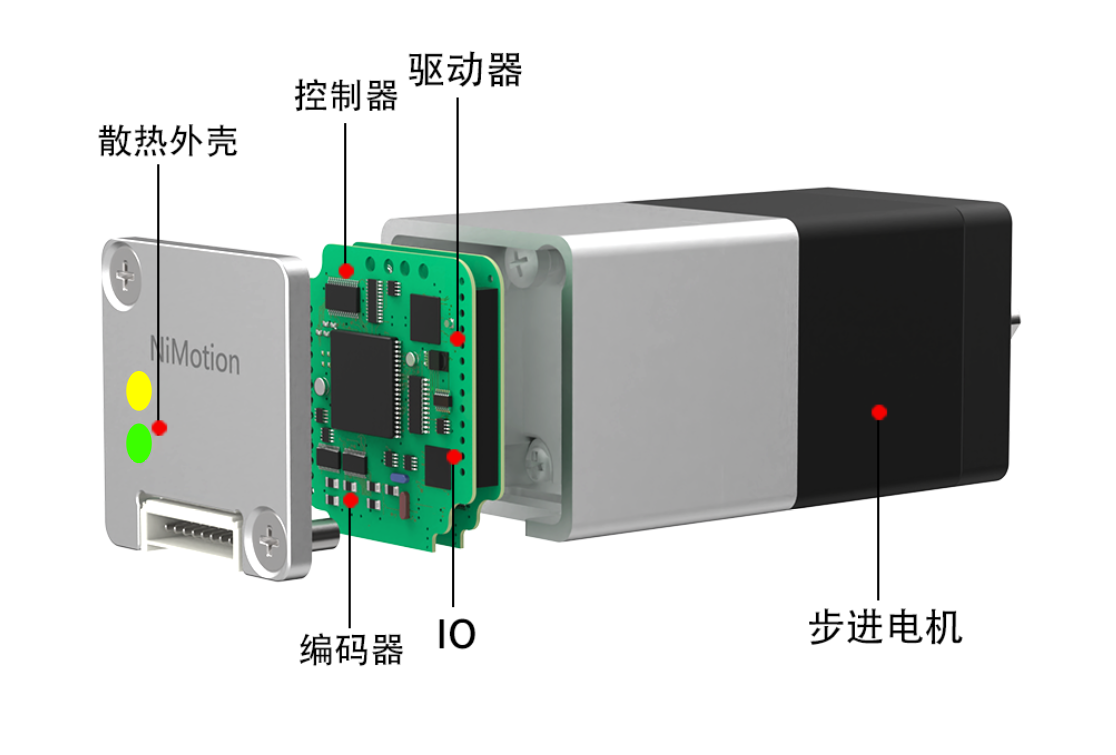 Feature illustration
